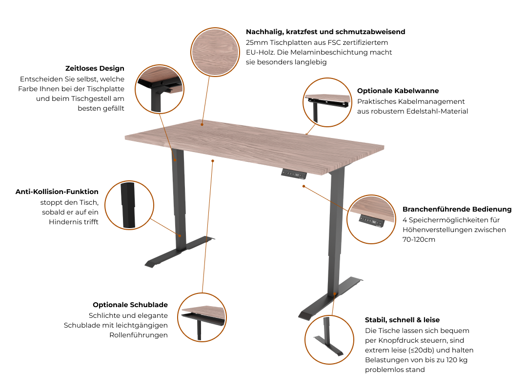 Desk Schreibtisch Infos